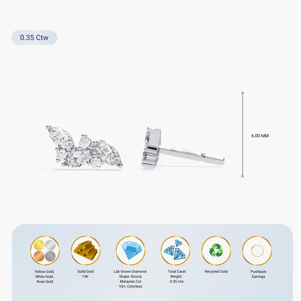 Cluster Elegant Wedding Bridal Lab Grown Diamond Earring, 14k Gold Jewelry Bridesmaid Gift Pageant Round Oval Cut Multistone Unique Earring
