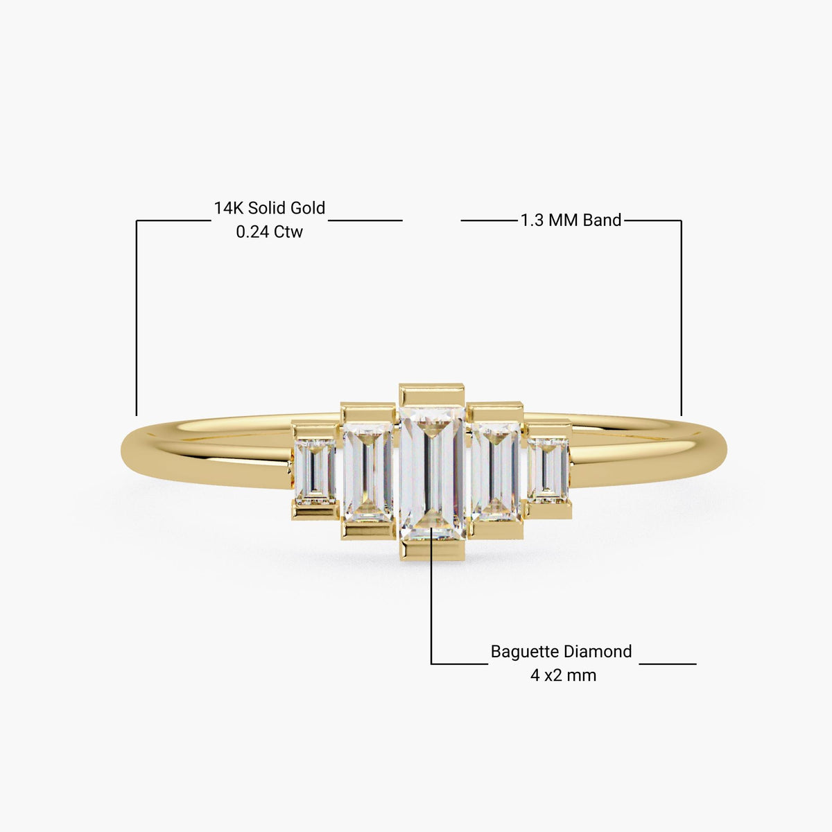 Front view of a 14k yellow gold ring with five baguette lab grown diamonds in a step-set pattern, labeled with details: 0.24 carat total weight, 1.3 mm band width, and 4x2 mm center baguette.