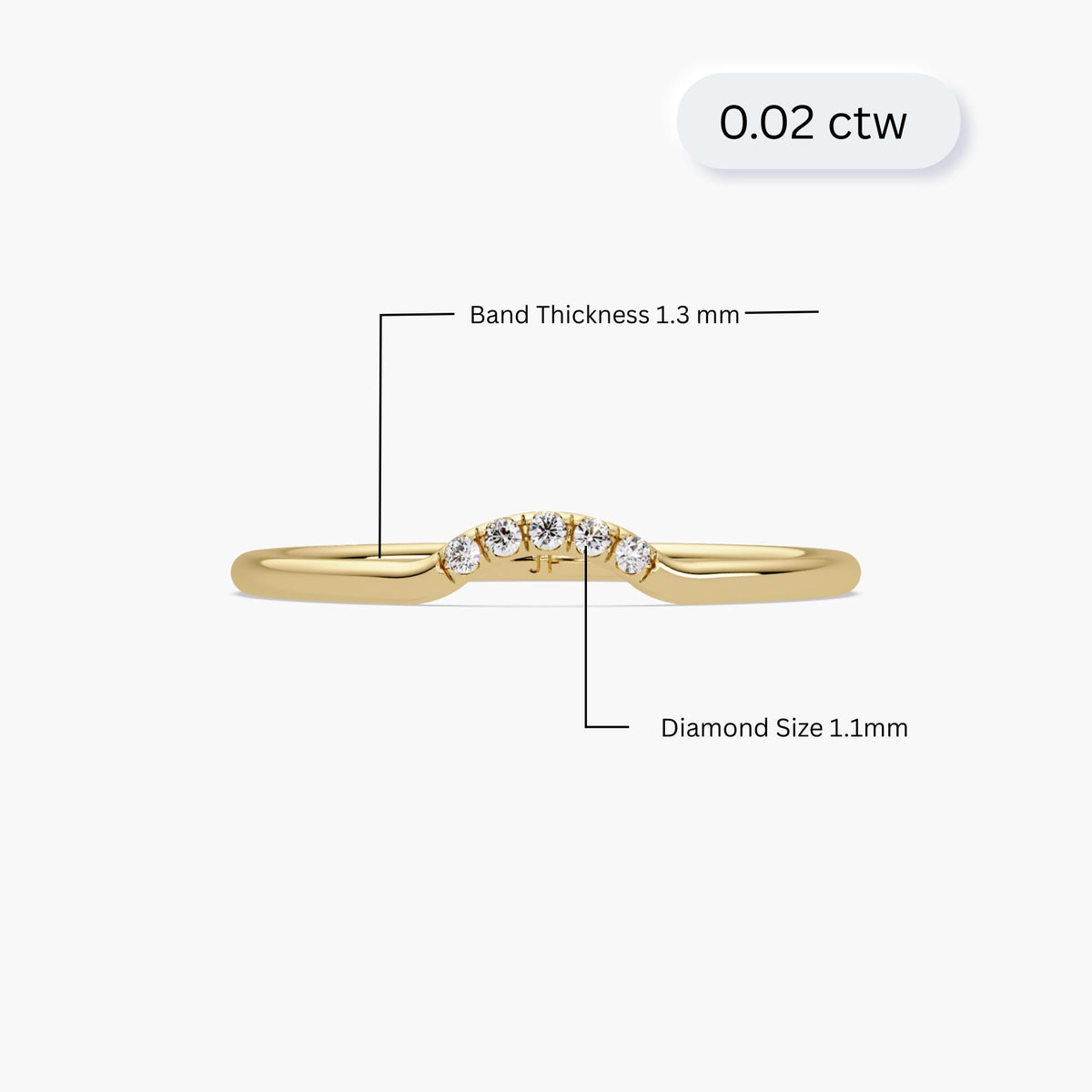 Illustration showing actual size comparison of the ring and diamonds.