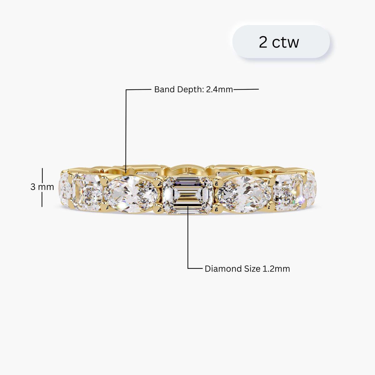 Scale illustration of oval and emerald cut diamond eternity band on finger outline.