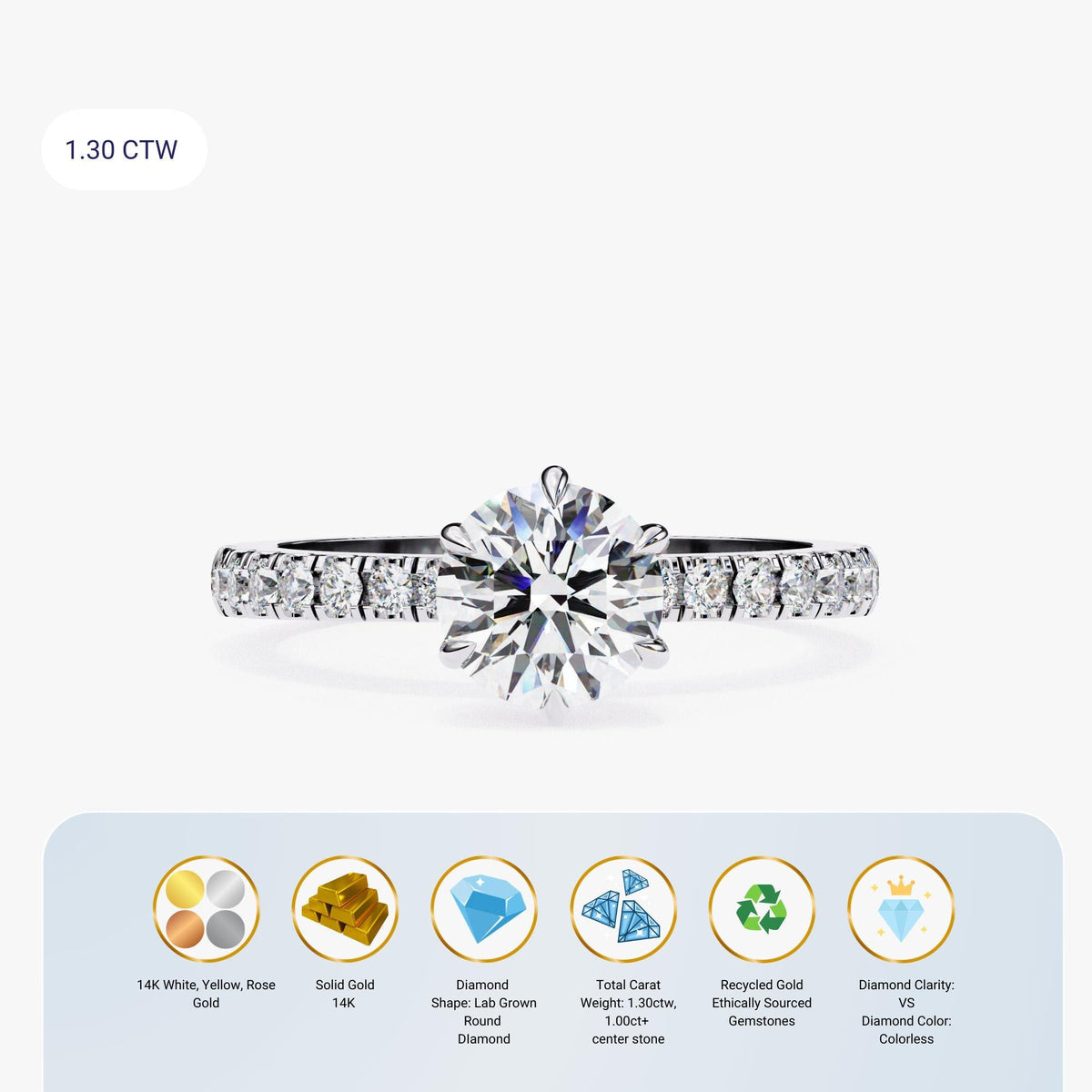 The image is a detailed description of a diamond ring, including its size, color, clarity, and recycling status.
