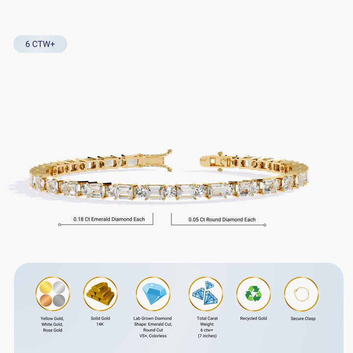 14K Gold 6ctw Lab Grown Diamond Tennis Bracelet: Emerald & Round Cut