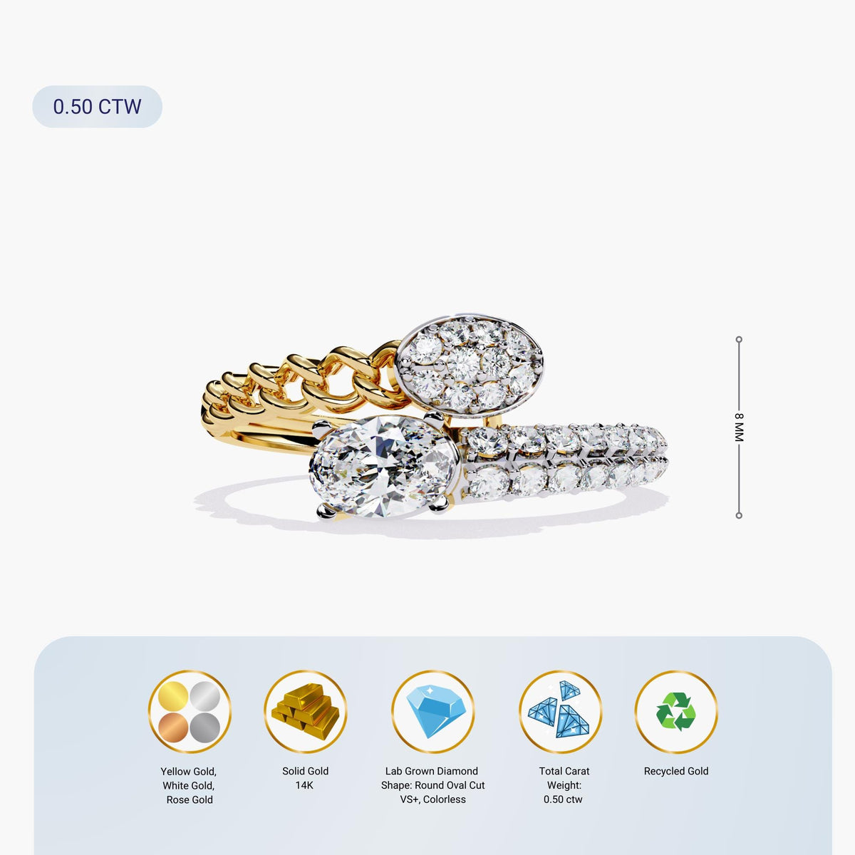 Infographic image with ring dimensions and key features including ethical sourcing