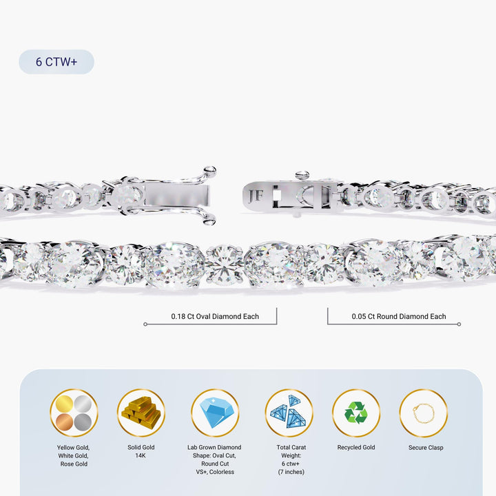 6ctw Lab Grown Diamond Tennis Bracelet: 14k Gold Oval & Round Cut