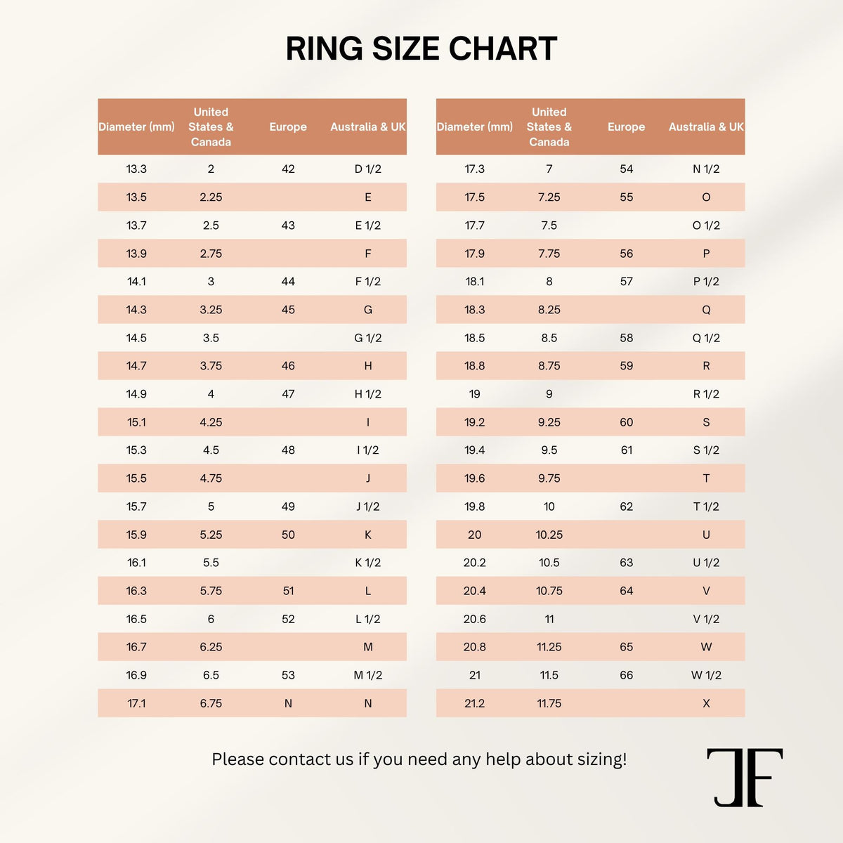Ring size chart showing US measurements for eternity band sizing.