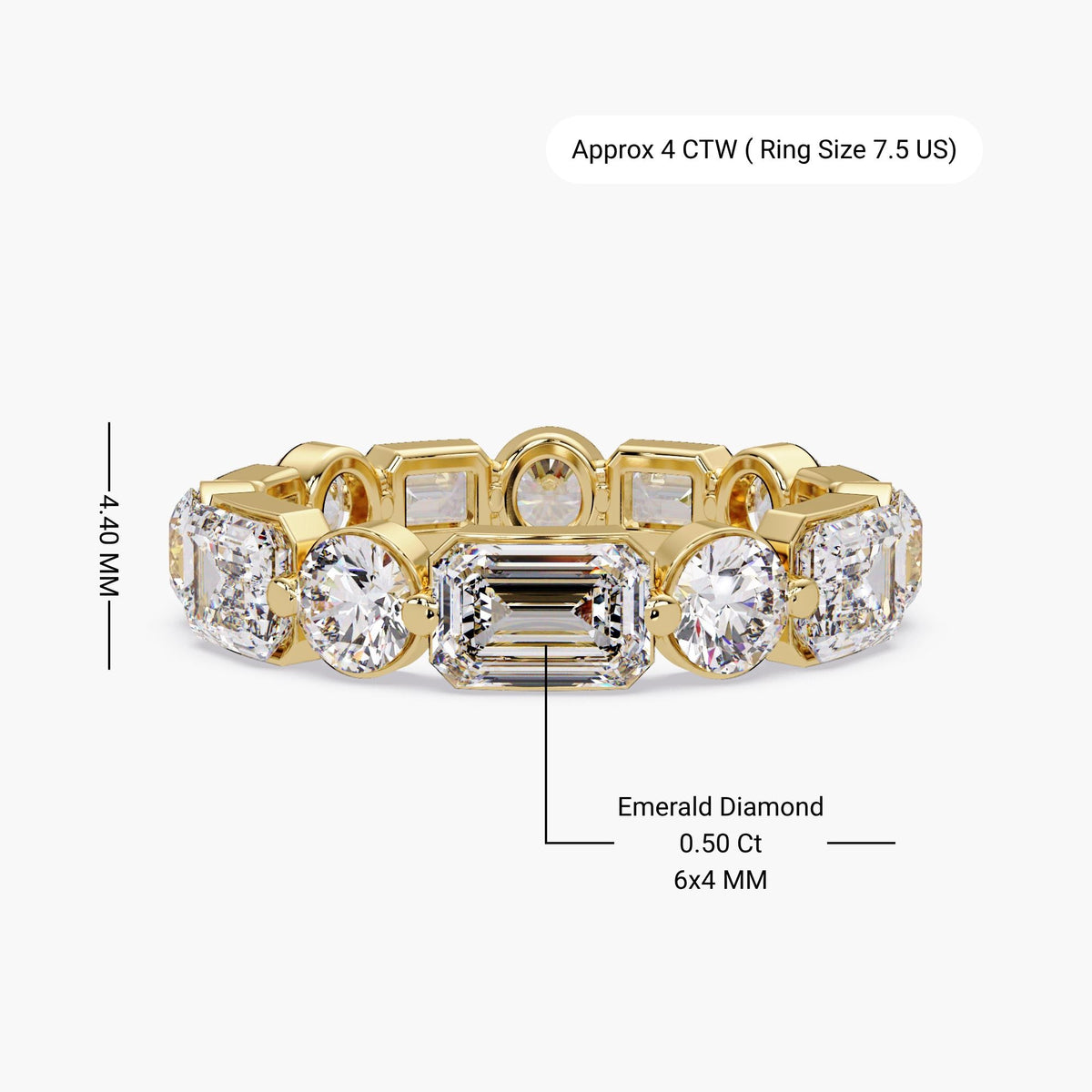 4 carat lab diamond eternity ring — luxury gift for anniversary or Christmas