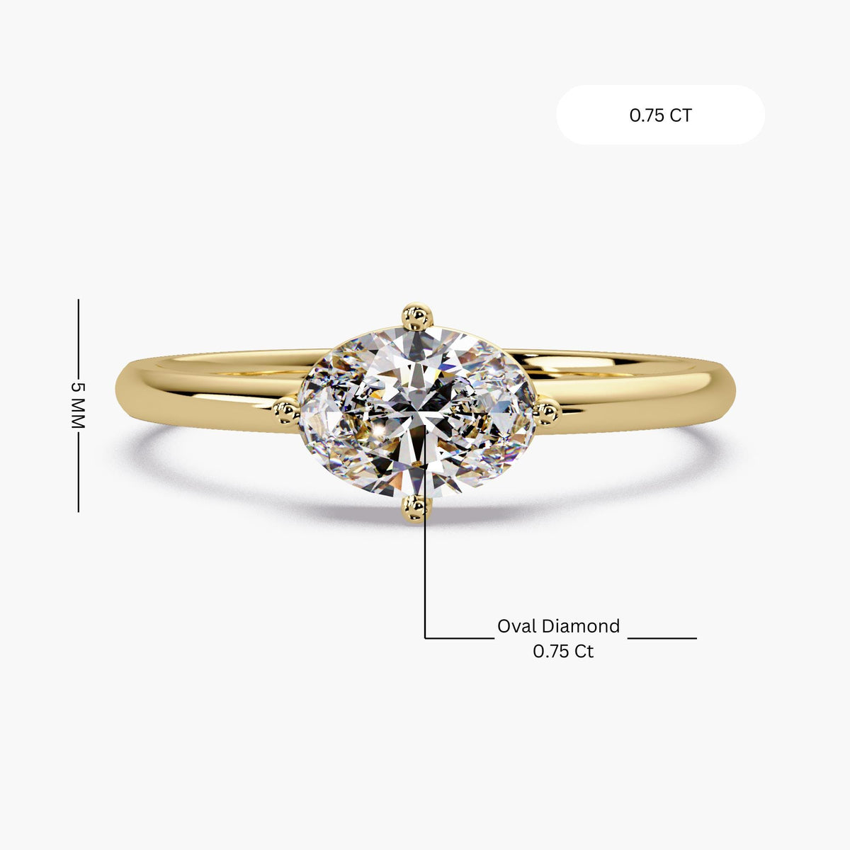 A direct front view with detailed technical callouts highlighting the 5 mm ring height and the precise 7x5 mm dimensions of the 0.75 CT oval diamond. This visual provides essential scale and proportion information for buyers seeking a refined, low-profile design that is both practical and stunning